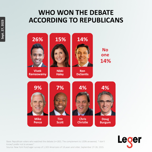 20230927-Second-Republican-Debate-1