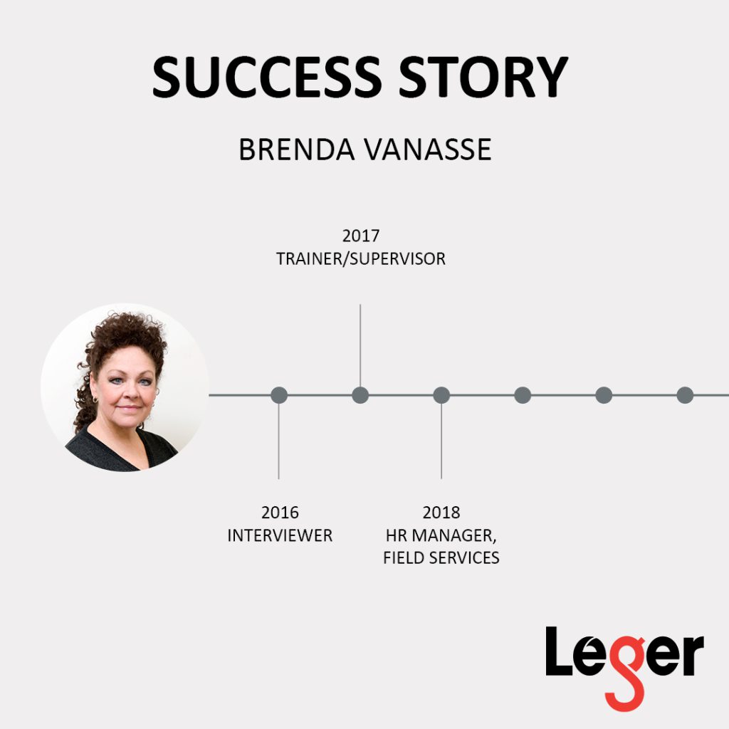 Success Story - Brenda Vanasse