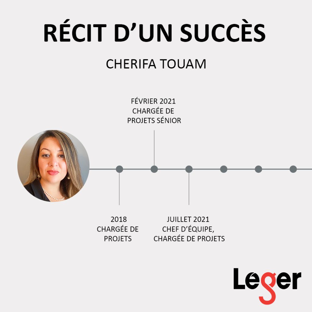 Récit d'un succès - Cherifa Touam