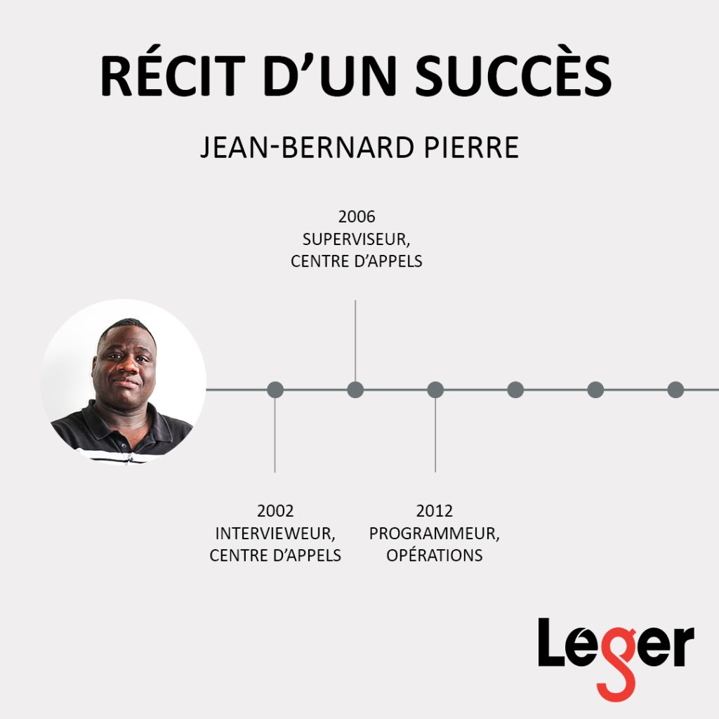 Récit d'un succès - JB Pierre