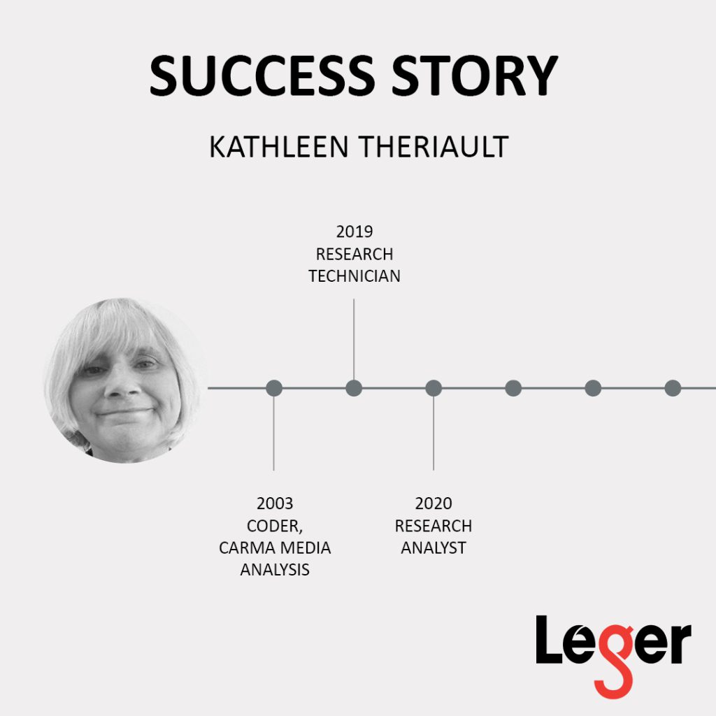 Success Story - Kathleen Theriault