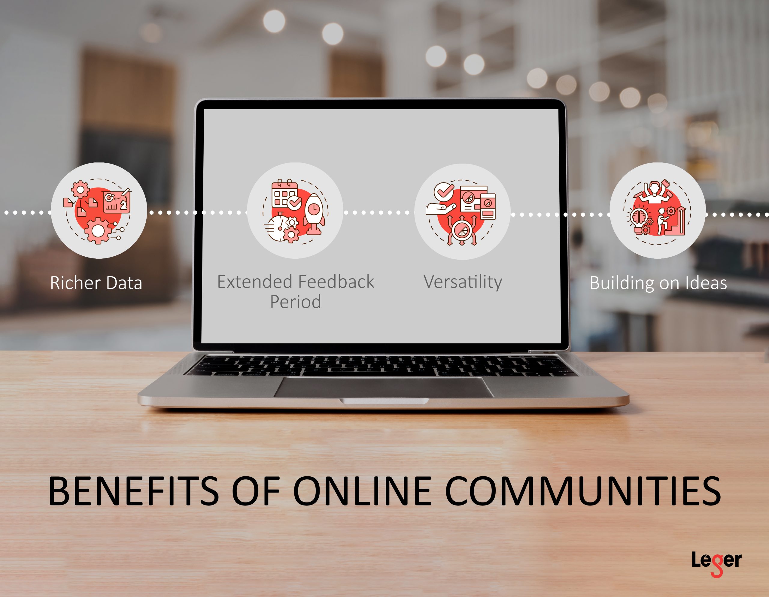 Benefits of online communities