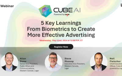 Cube AI: 5 Key Learnings From Biometrics to Create More Effective Advertising