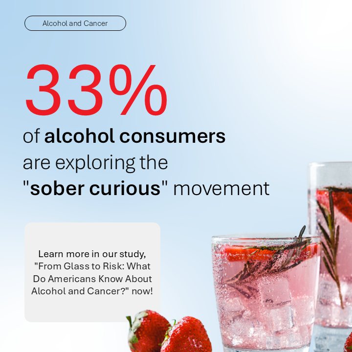 Alcohol and Cancer - Sober Curious