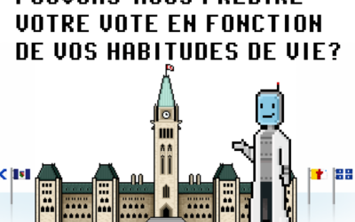 Élections fédérales 2025 : Découvrez votre profil électoral avec Léger-Datagotchi