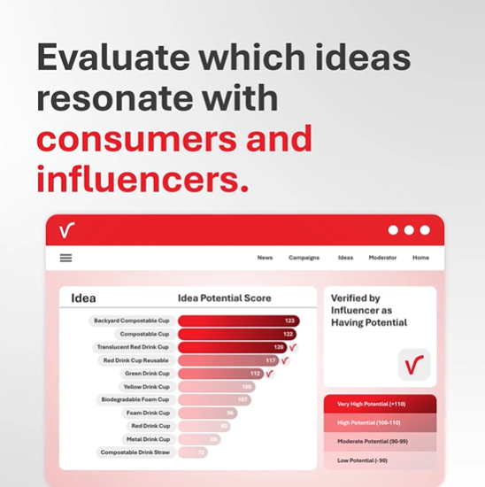 IDEAvate