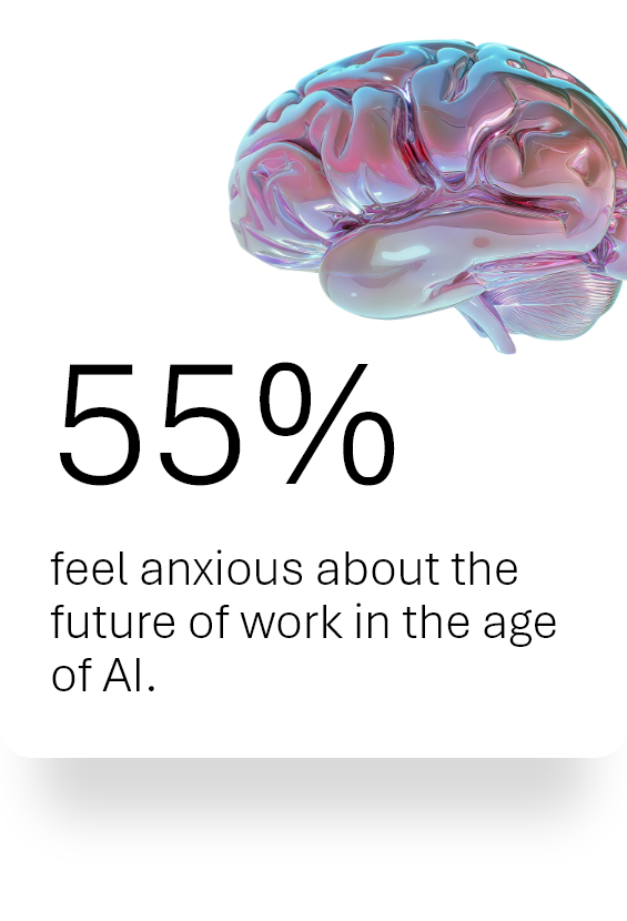 They are anxious about the future of work in the age of AI