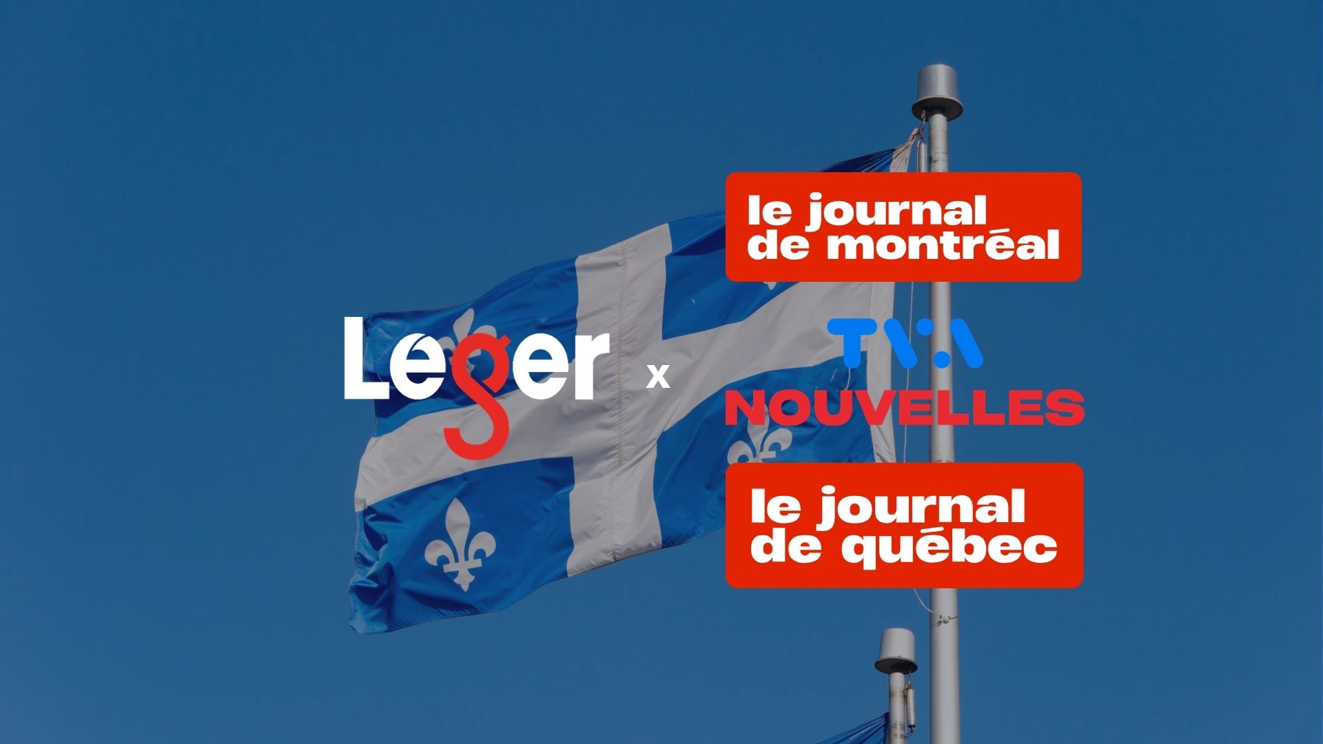 PolitiqueQC - Leger X Quebecor Sondage sur le Québec politique Léger/Québecor - Intentions Vote Québec